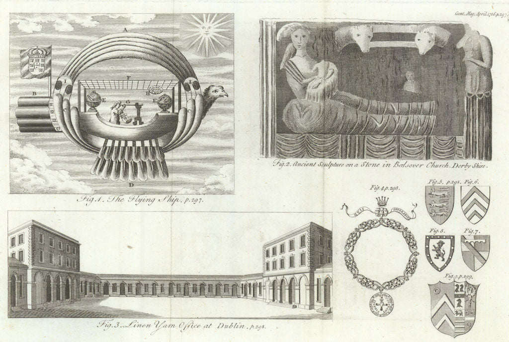 Passarola, Bartolomeu de Gusmão airship. Bolsover Church. Linenhall, Dublin 1786